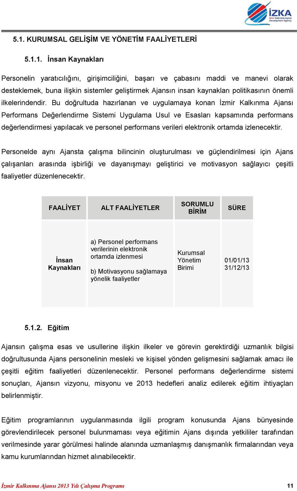 Bu doğrultuda hazırlanan ve uygulamaya konan İzmir Kalkınma Ajansı Performans Değerlendirme Sistemi Uygulama Usul ve Esasları kapsamında performans değerlendirmesi yapılacak ve personel performans