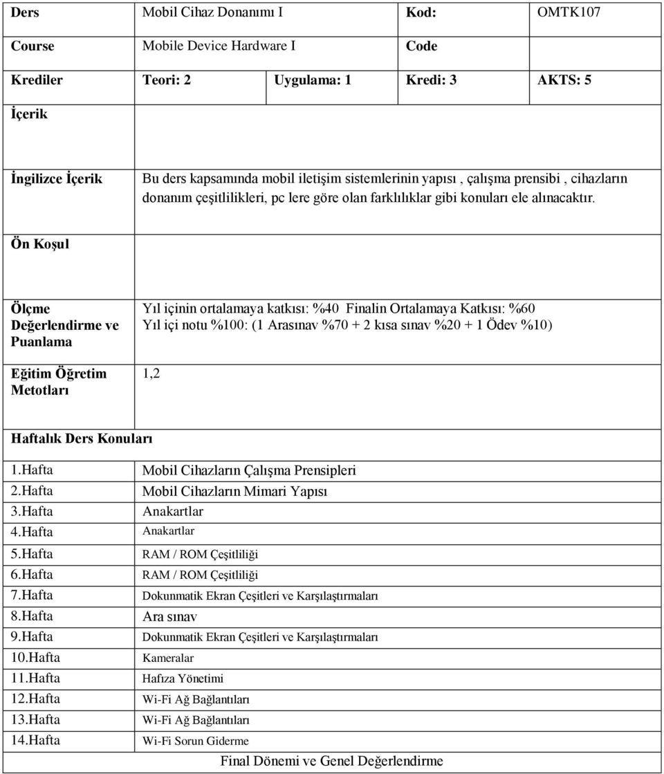 Ön Koşul Ölçme Değerlendirme ve Puanlama Eğitim Öğretim Metotları Yıl içinin ortalamaya katkısı: %40 Finalin Ortalamaya Katkısı: %60 Yıl içi notu %100: (1 Arasınav %70 + 2 kısa sınav %20 + 1 Ödev