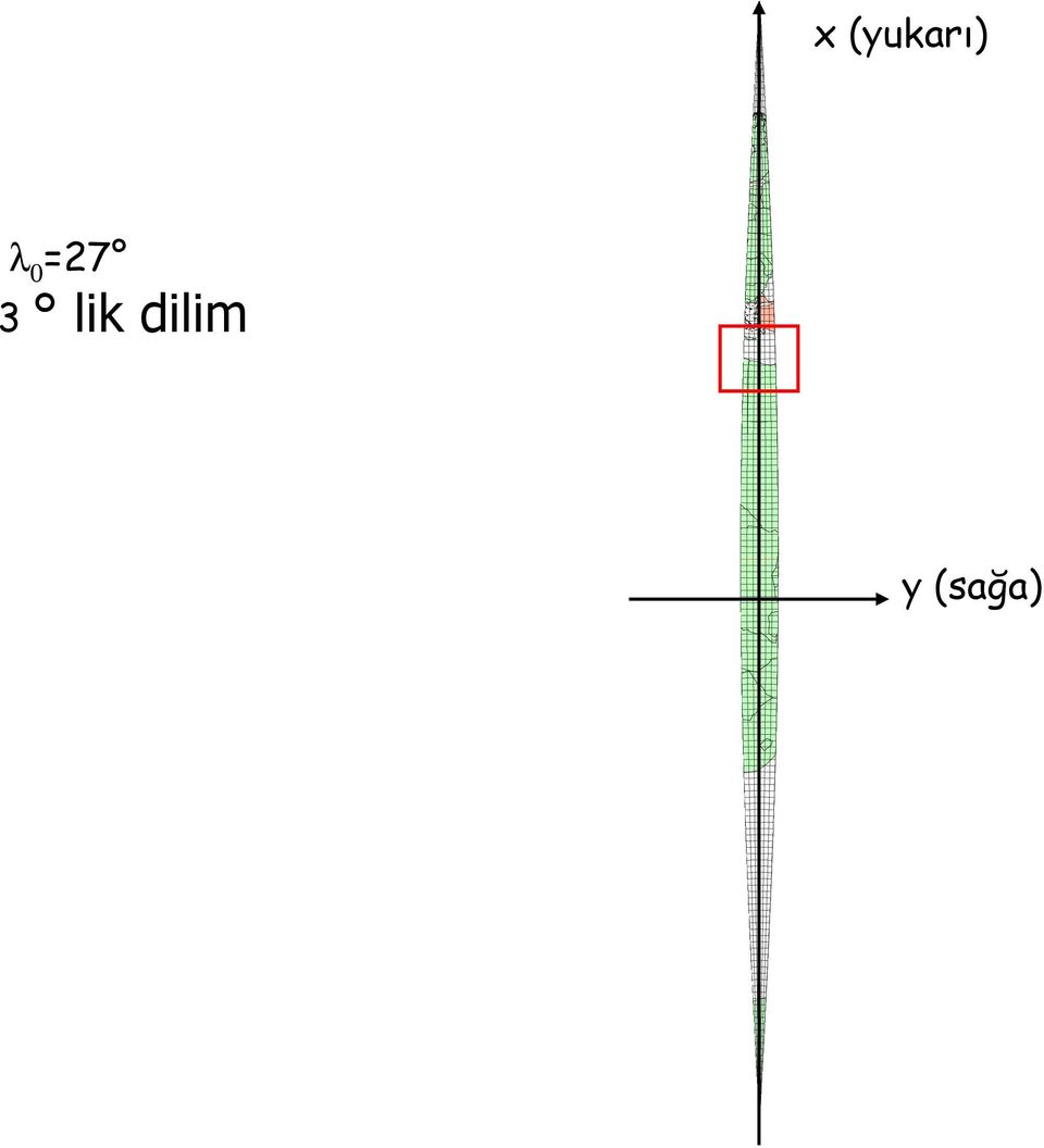 λ 0 =27 3