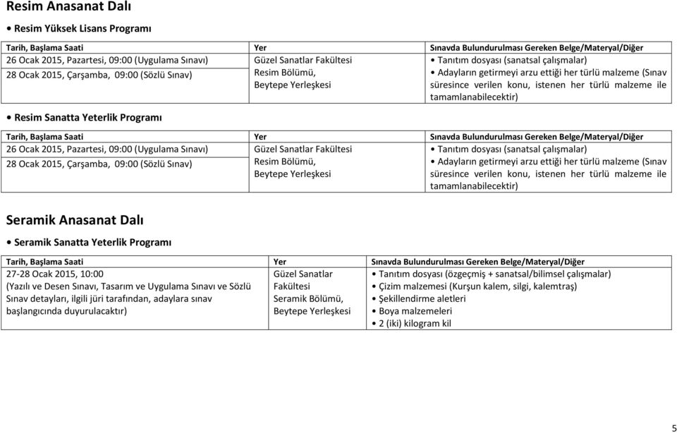 Pazartesi, 09:00 (Uygulama Sınavı) Güzel Sanatlar Fakültesi Tanıtım dosyası (sanatsal çalışmalar) 28 Ocak 2015, Çarşamba, 09:00 (Sözlü Sınav) Resim Bölümü, Adayların getirmeyi arzu ettiği her türlü