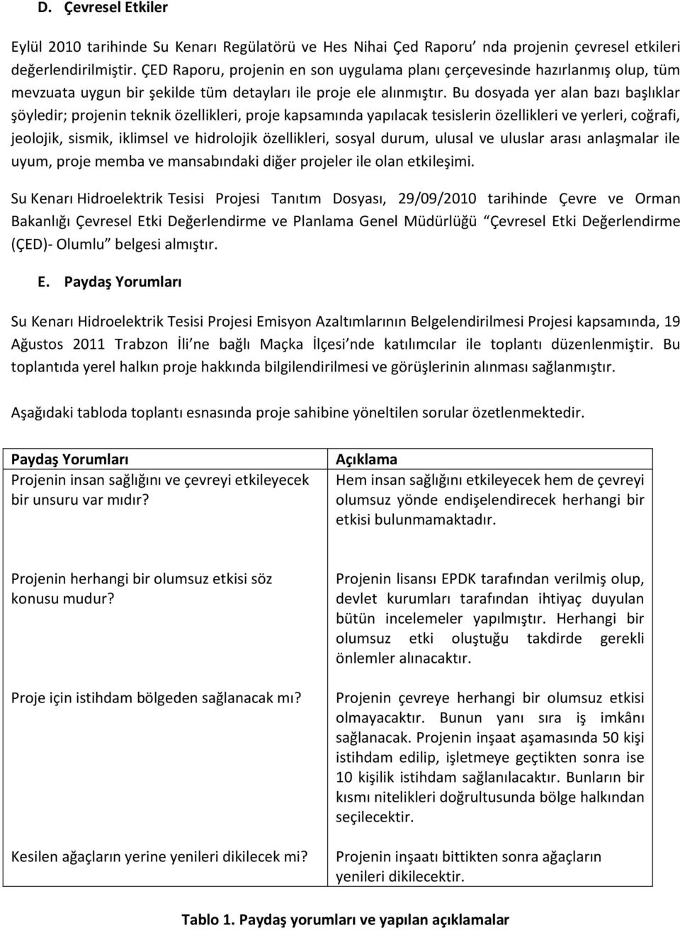 Bu dosyada yer alan bazı başlıklar şöyledir; projenin teknik özellikleri, proje kapsamında yapılacak tesislerin özellikleri ve yerleri, coğrafi, jeolojik, sismik, iklimsel ve hidrolojik özellikleri,