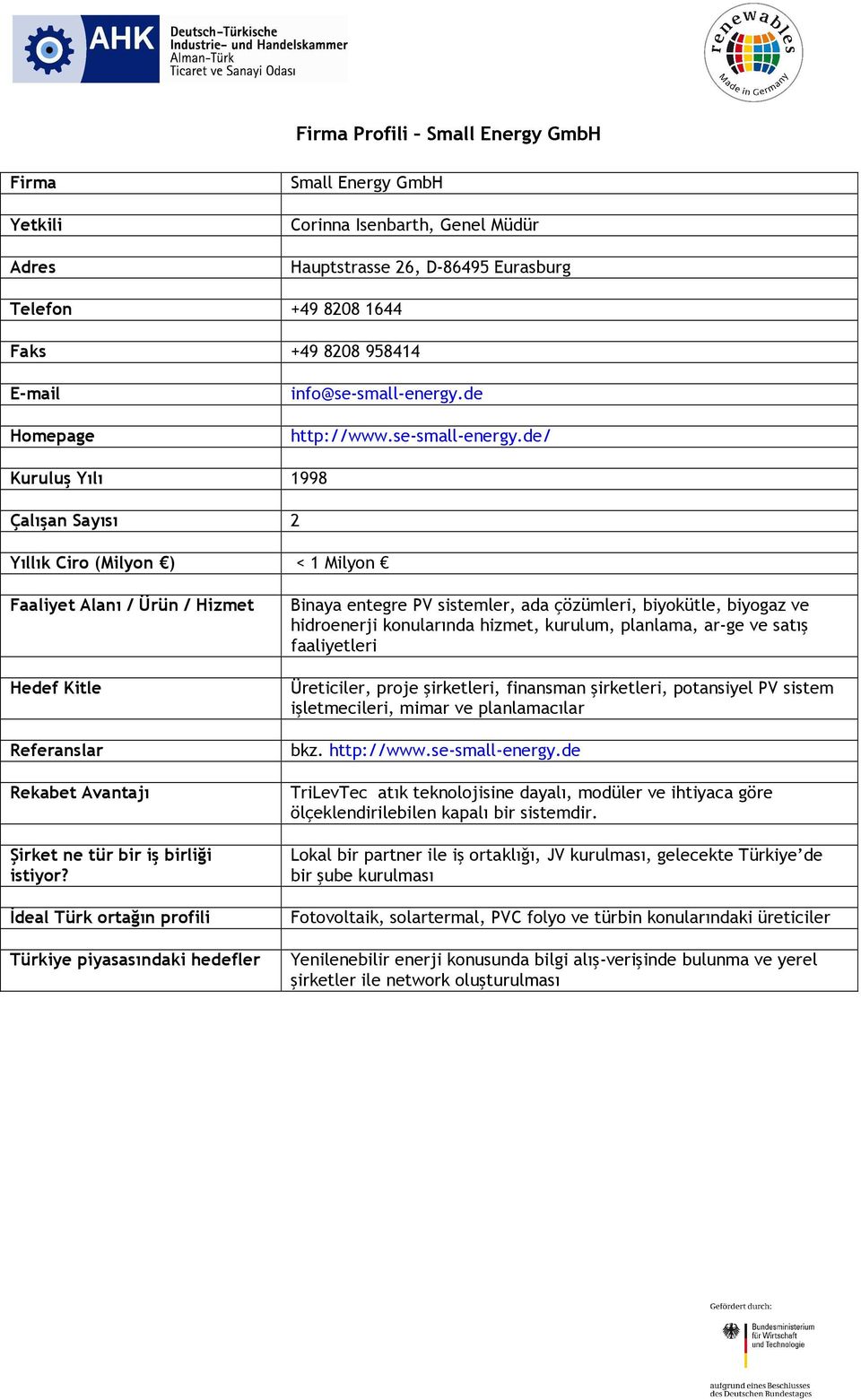 de/ Kuruluş Yılı 1998 Çalışan Sayısı 2 < 1 Milyon Binaya entegre PV sistemler, ada çözümleri, biyokütle, biyogaz ve hidroenerji konularında hizmet, kurulum, planlama, ar-ge ve satış faaliyetleri
