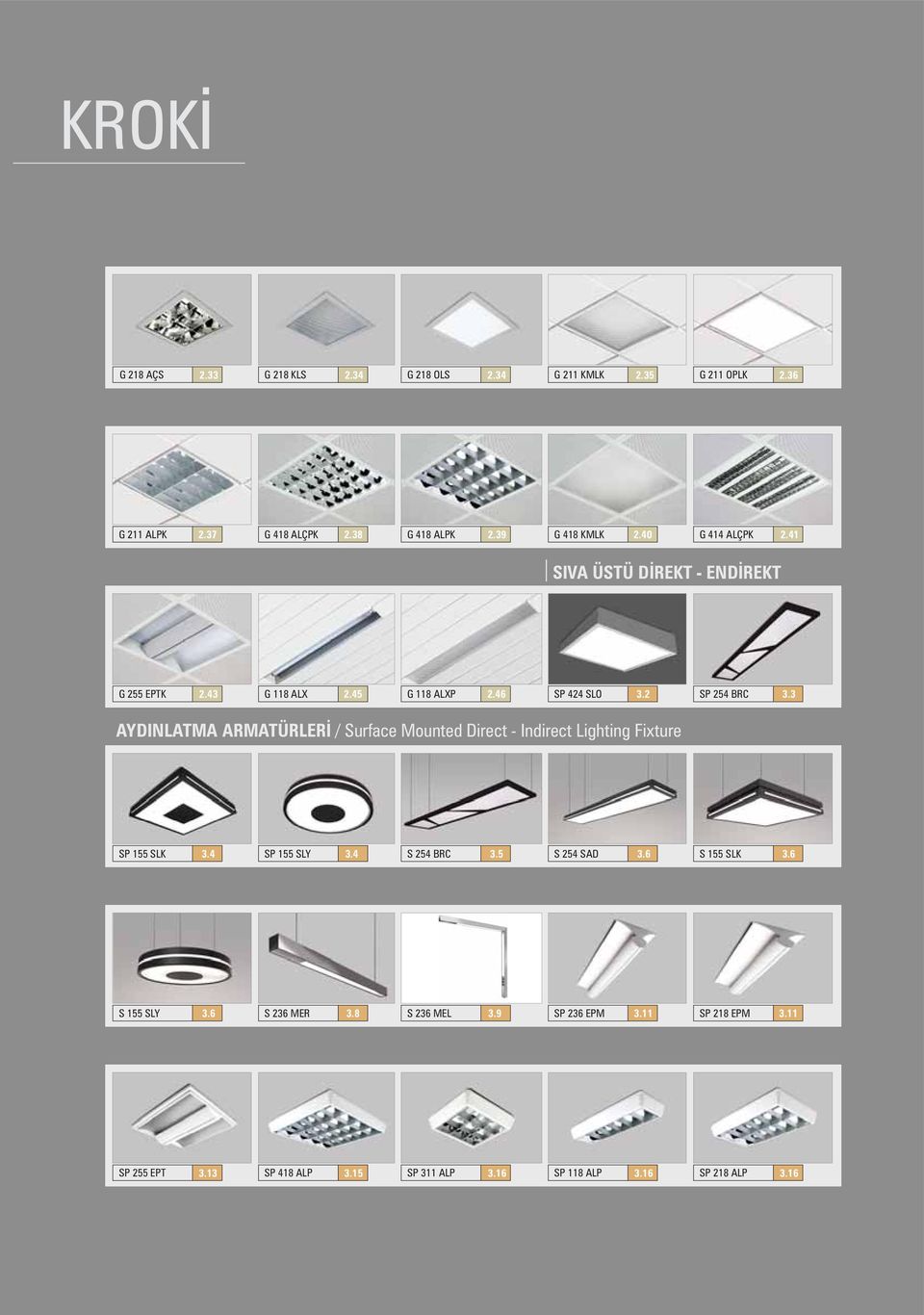 3 AYDINLATMA ARMATÜRLERÝ / Surface Mounted Direct - Indirect Lighting Fixture SP 155 SLK 3.4 SP 155 SLY 3.4 S 254 BRC 3.5 S 254 SAD 3.