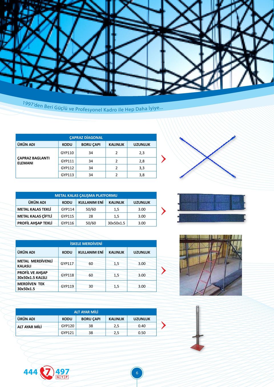 ENİ KALINLIK UZUNLUK METAL KALAS TEKLİ GYP114 50/60 1,5 3.