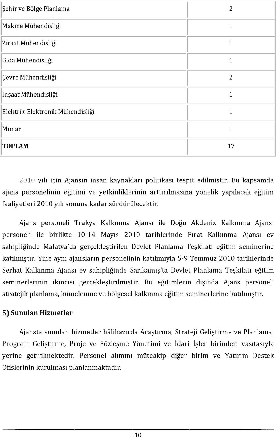 Bu kapsamda ajans personelinin eğitimi ve yetkinliklerinin arttırılmasına yönelik yapılacak eğitim faaliyetleri 2010 yılı sonuna kadar sürdürülecektir.