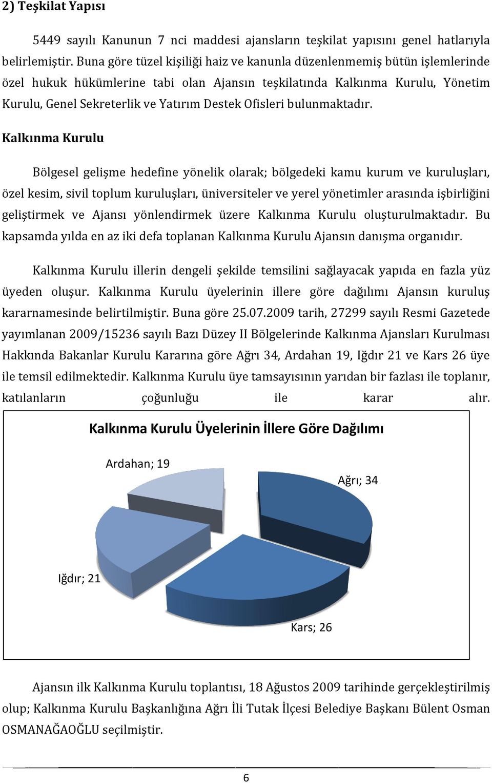 Ofisleri bulunmaktadır.