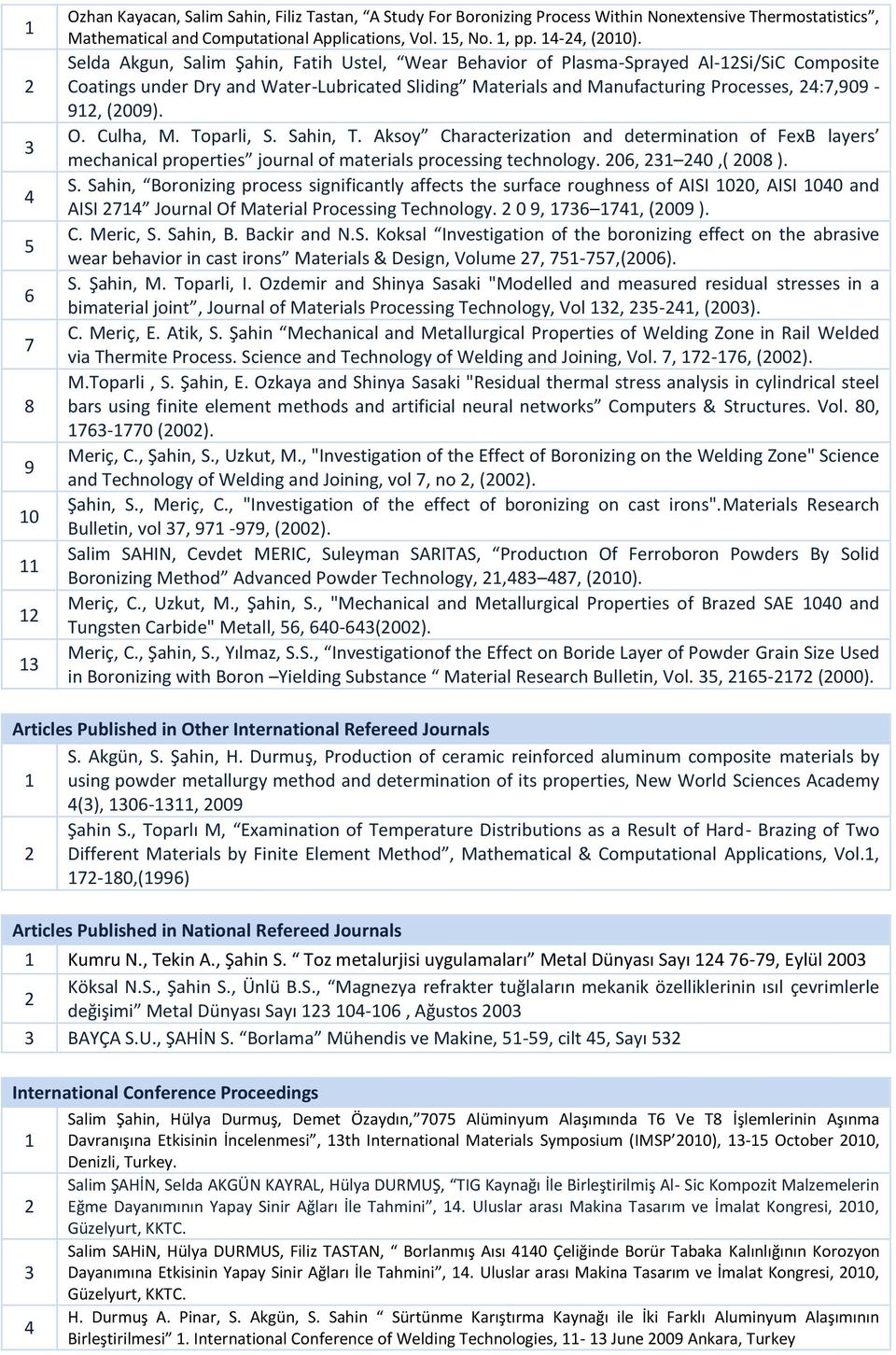 Culha, M. Toparli, S. Sahin, T. Aksoy Characterization and determination of FexB layers mechanical properties journal of materials processing technology. 0, 0,( 008 ). S. Sahin, Boronizing process significantly affects the surface roughness of AISI 00, AISI 00 and AISI 7 Journal Of Material Processing Technology.