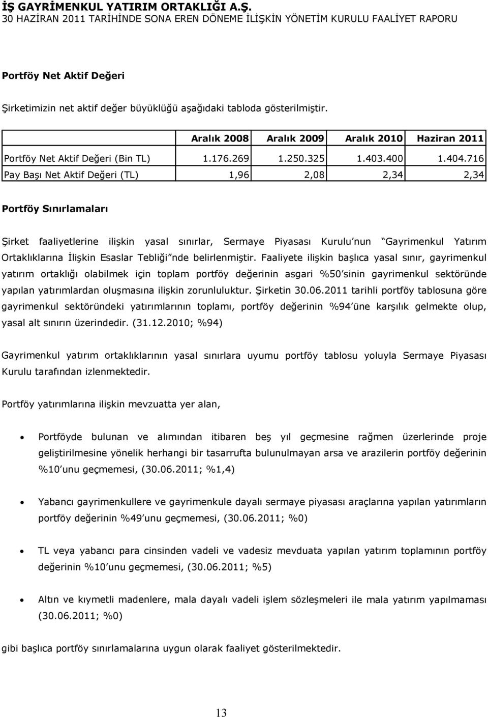 716 Pay Başı Net Aktif Değeri (TL) 1,96 2,08 2,34 2,34 Portföy Sınırlamaları Şirket faaliyetlerine ilişkin yasal sınırlar, Sermaye Piyasası Kurulu nun Gayrimenkul Yatırım Ortaklıklarına İlişkin