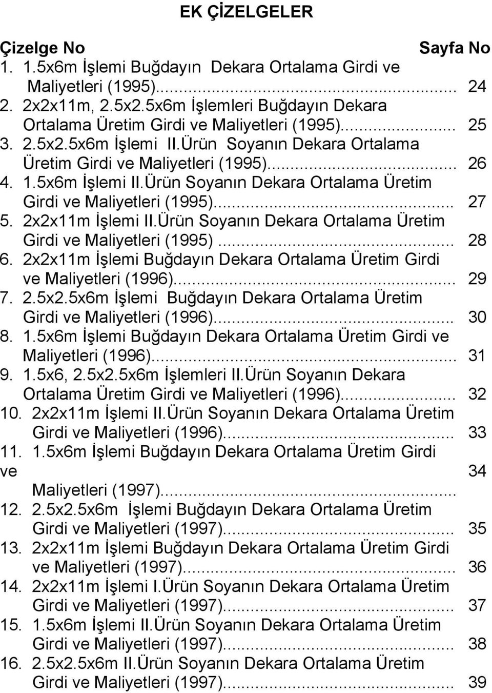 Ürün Soyanın Dekara Ortalama Girdi ve Maliyetleri (1995)... 28 6. 2x2x11m İşlemi Buğdayın Dekara Ortalama Girdi ve Maliyetleri (1996)... 29 7. 2.5x2.