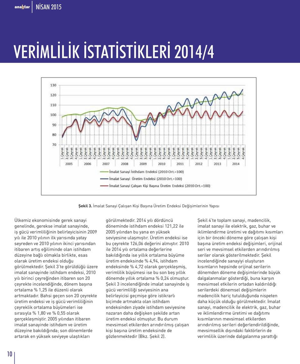 2010 yılının ilk yarısında yatay seyreden ve 2010 yılının ikinci yarısından itibaren artış eğiliminde olan istihdam düzeyine bağlı olmakla birlikte, esas olarak üretim endeksi olduğu görülmektedir.