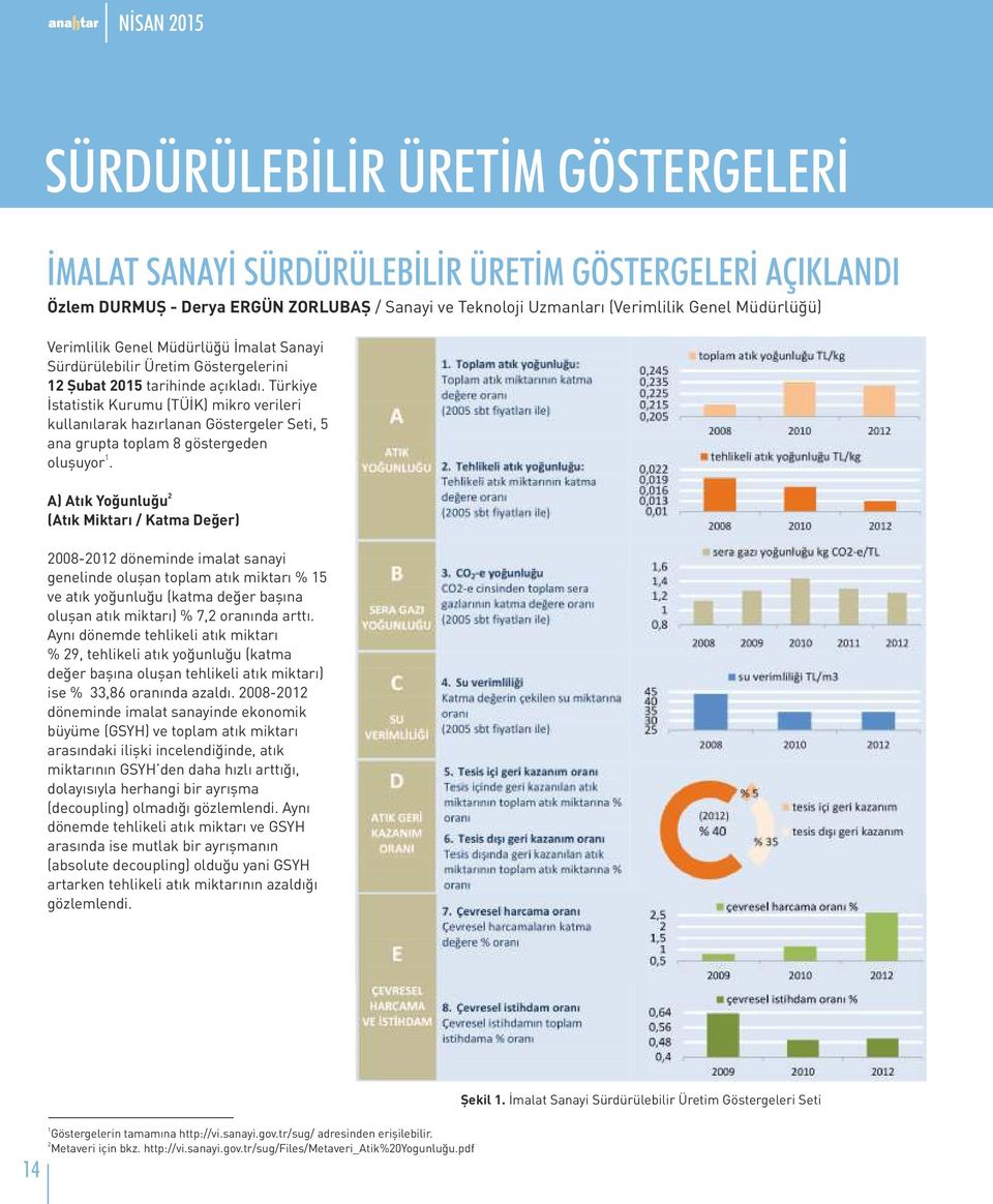 Türkiye İstatistik Kurumu (TÜİK) mikro verileri kullanılarak hazırlanan Göstergeler Seti, 5 ana grupta toplam 8 göstergeden 1 oluşuyor.