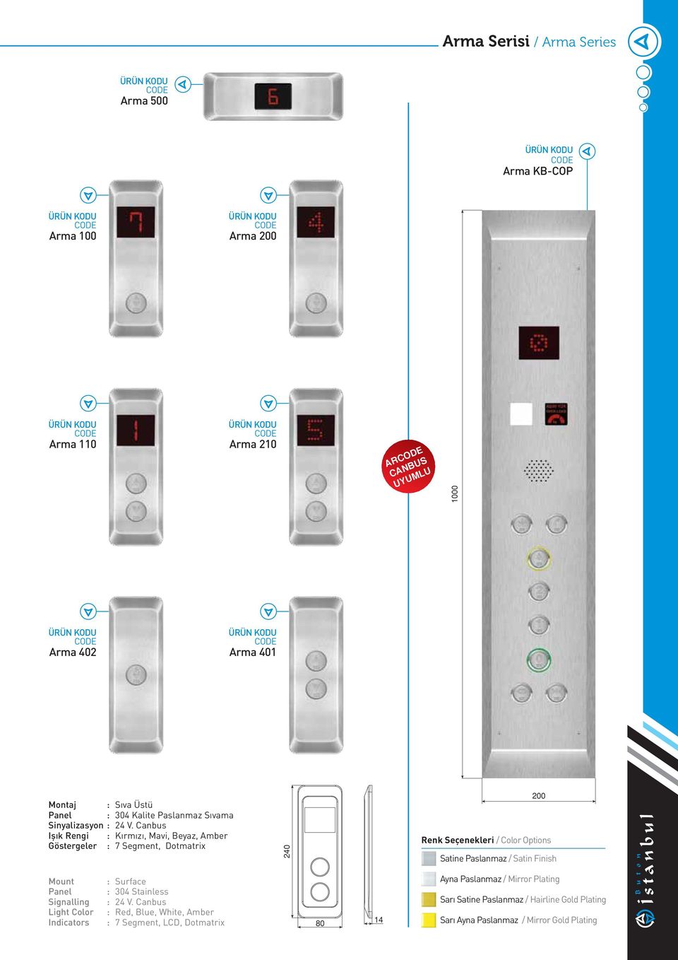 Canbus Kırmızı, Mavi, Beyaz, Amber 7 Segment, Dotmatrix 240 200 Renk Seçenekleri / Color Options Satine Paslanmaz / Satin Finish Mount : Panel : Signalling