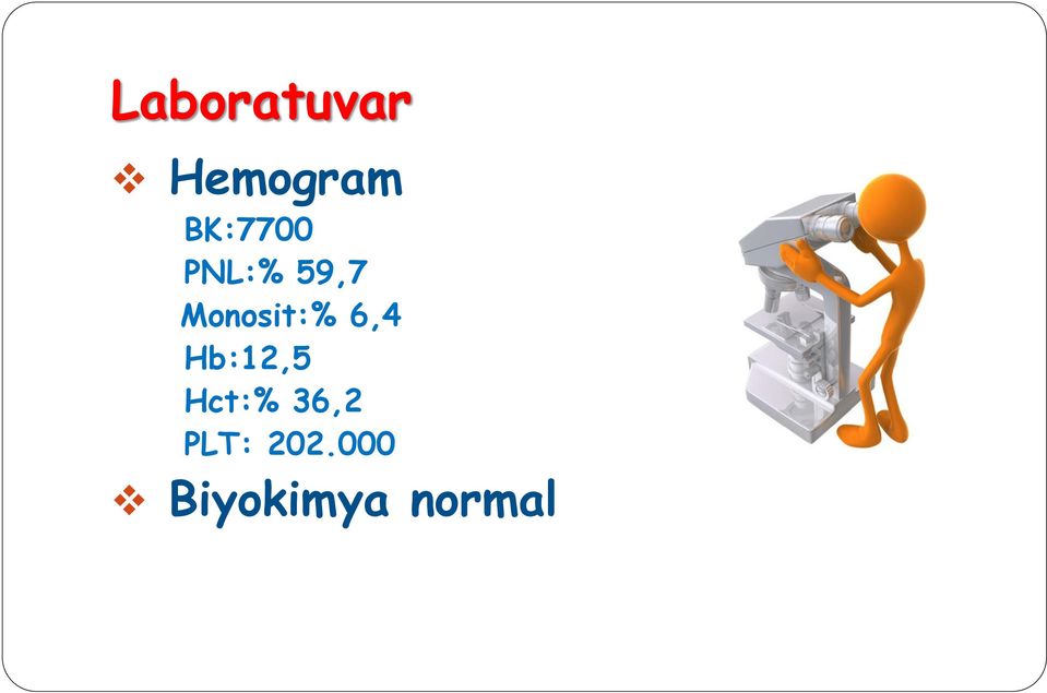 Monosit:% 6,4 Hb:12,5
