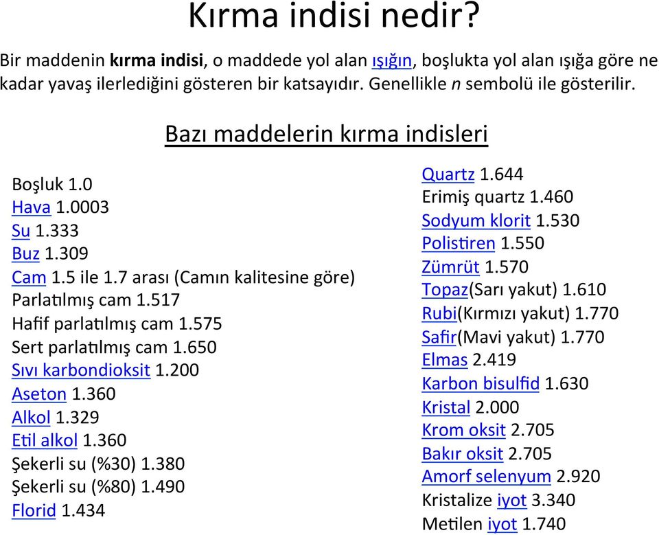 650 Sıvı karbondioksit 1.200 Aseton 1.360 Alkol 1.329 ELl alkol 1.360 Şekerli su (%30) 1.380 Şekerli su (%80) 1.490 Florid 1.434 Quartz 1.644 Erimiş quartz 1.460 Sodyum klorit 1.530 PolisLren 1.