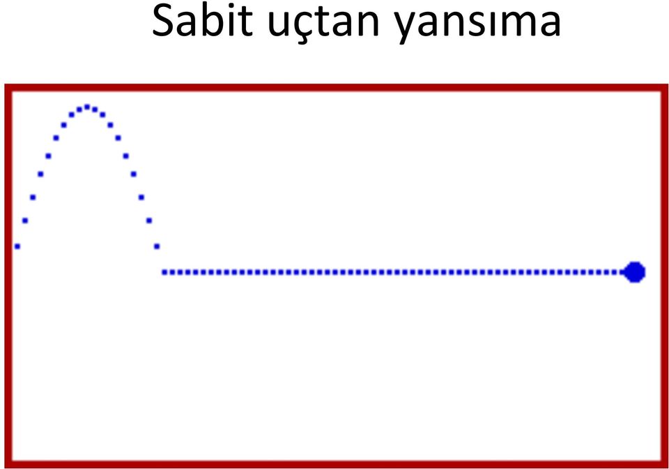 yansıma