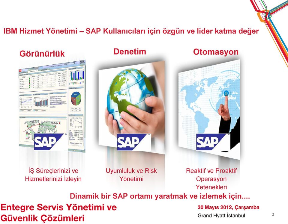 İzleyin Uyumluluk ve Risk Yönetimi Otomasyon Reaktif ve Proaktif