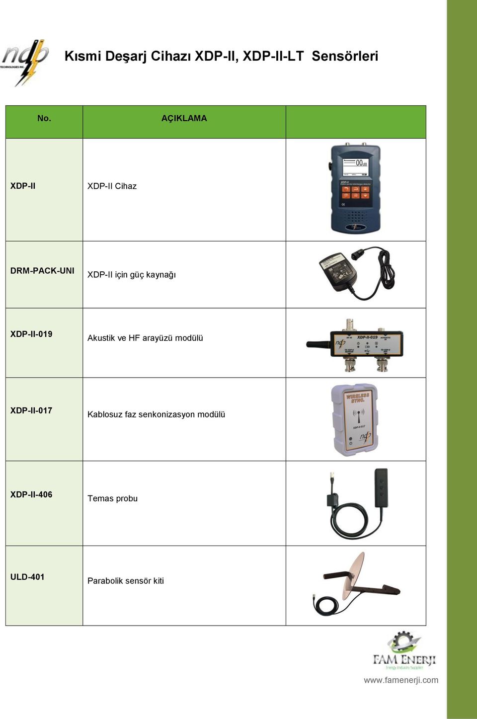 kaynağı XDP-II-019 Akustik ve HF arayüzü modülü XDP-II-017
