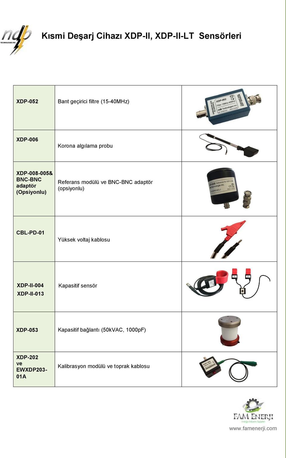 BNC-BNC adaptör (opsiyonlu) CBL-PD-01 Yüksek voltaj kablosu XDP-II-004 XDP-II-013 Kapasitif