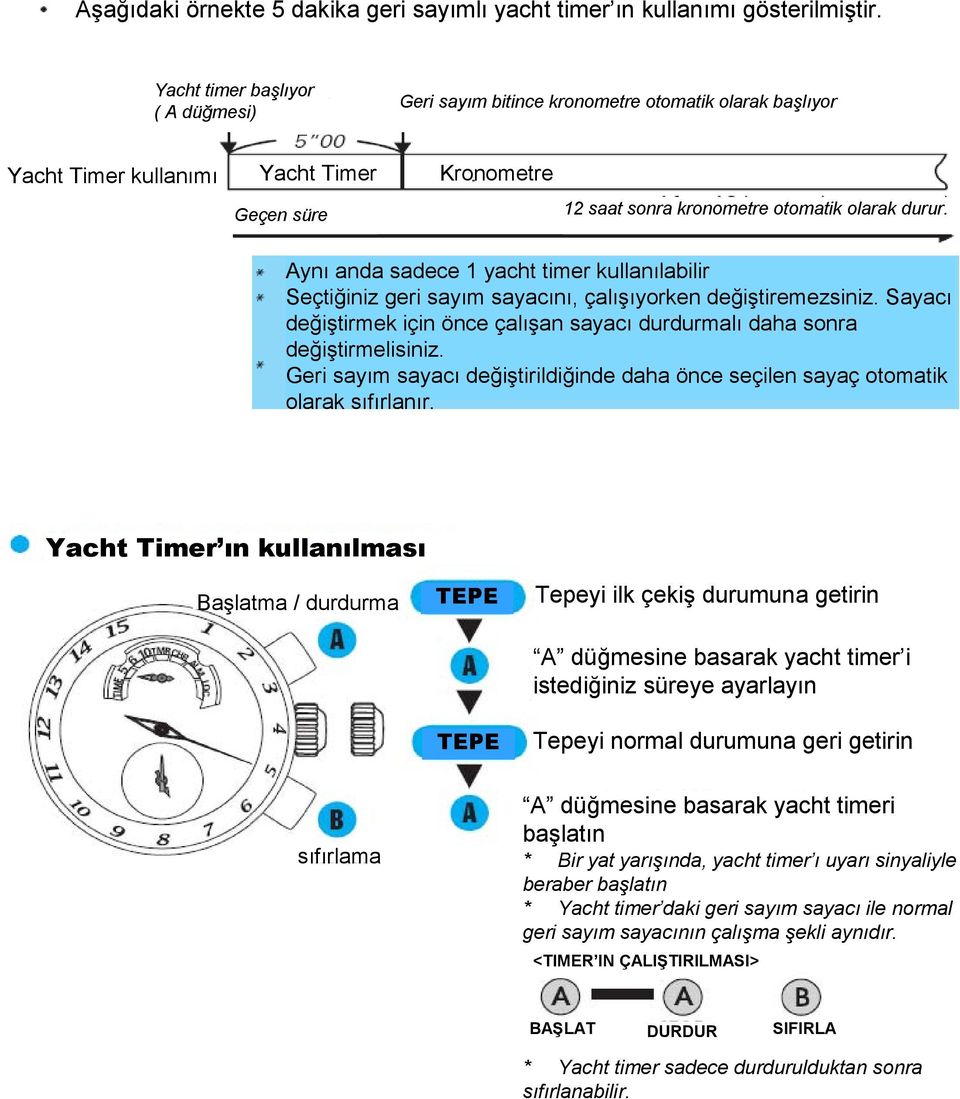 Aynı anda sadece 1 yacht timer kullanılabilir Seçtiğiniz geri sayım sayacını, çalışıyorken değiştiremezsiniz. Sayacı değiştirmek için önce çalışan sayacı durdurmalı daha sonra değiştirmelisiniz.