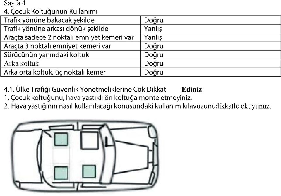 kemeri var Araçta 3 noktalı emniyet kemeri var Sürücünün yanındaki koltuk Arka koltuk Arka orta koltuk, üç noktalı kemer Doğru