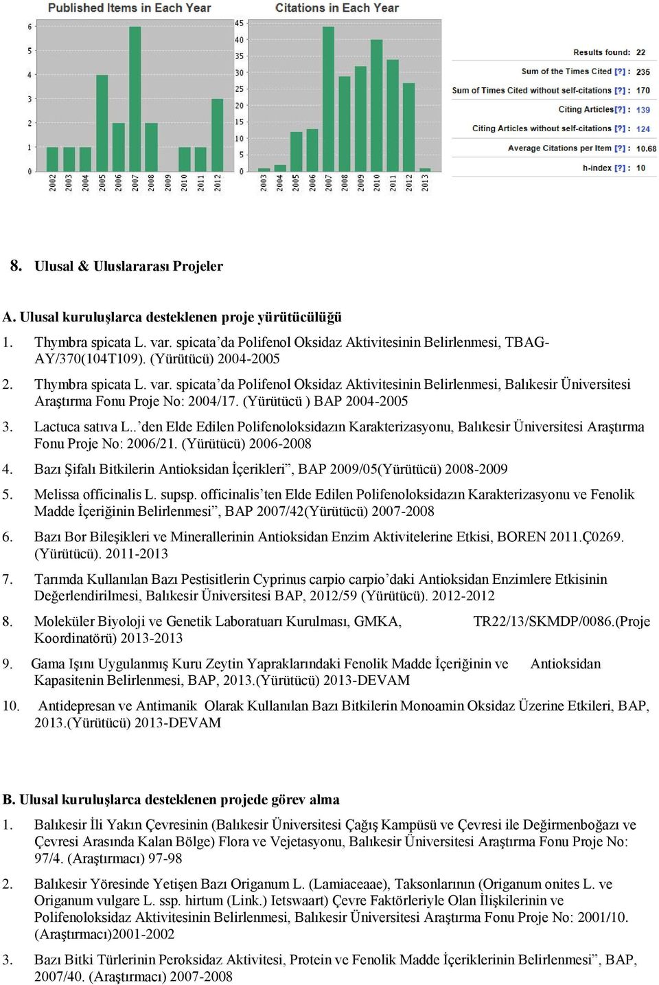 Lactuca satıva L.. den Elde Edilen Polifenoloksidazın Karakterizasyonu, Balıkesir Üniversitesi Araştırma Fonu Proje No: 2006/21. (Yürütücü) 2006-2008 4.
