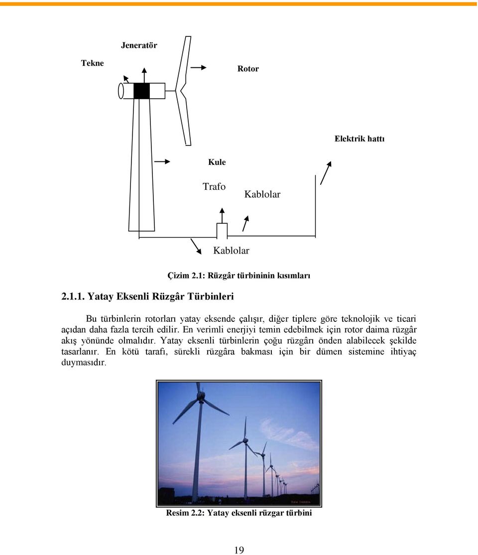 tercih edilir. En verimli enerjiyi temin edebilmek için rotor daima rüzgâr akış yönünde olmalıdır.