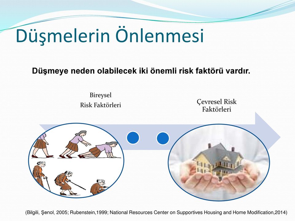 Bireysel Risk Faktörleri Çevresel Risk Faktörleri (Bilgili,