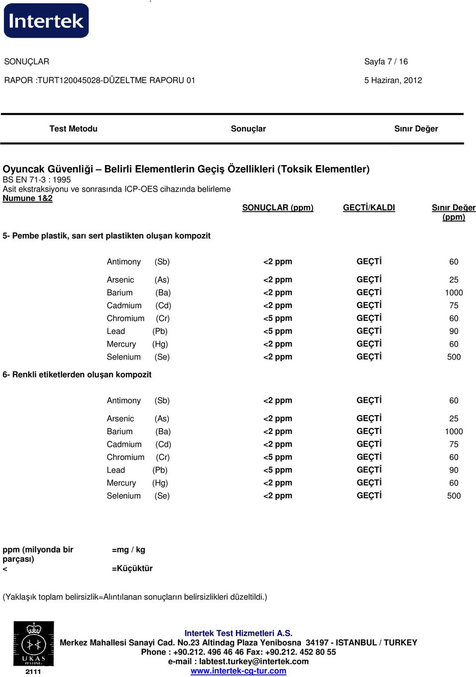 75 Chromium (Cr) <5 ppm GEÇTİ 60 Lead (Pb) <5 ppm GEÇTİ 90 Mercury (Hg) <2 ppm GEÇTİ 60 Selenium (Se) <2 ppm GEÇTİ 500 6- Renkli etiketlerden oluşan kompozit Antimony (Sb) <2 ppm GEÇTİ 60 Arsenic