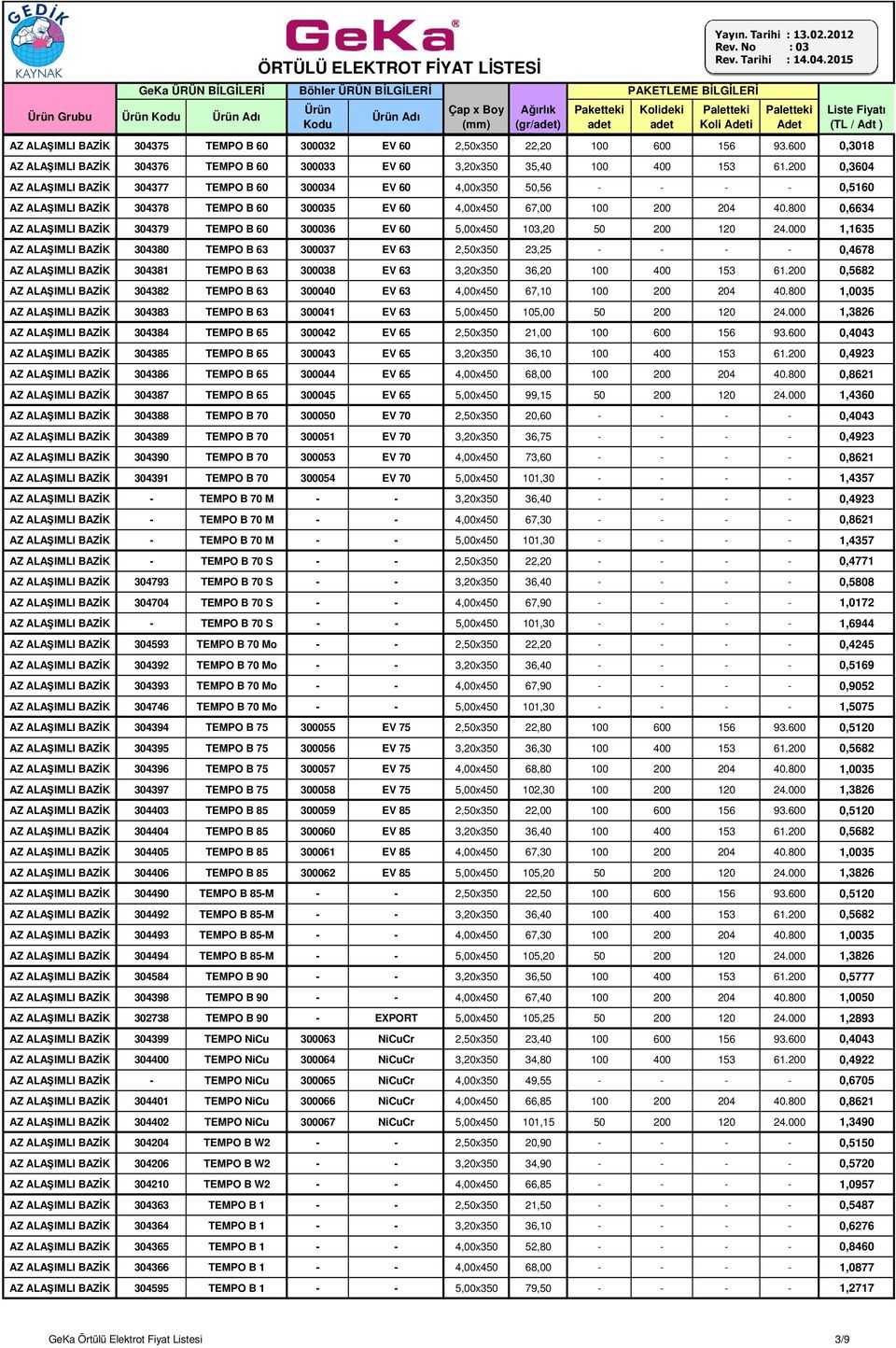 800 0,6634 AZ ALAŞIMLI BAZİK 304379 TEMPO B 60 300036 EV 60 5,00x450 103,20 50 200 120 24.