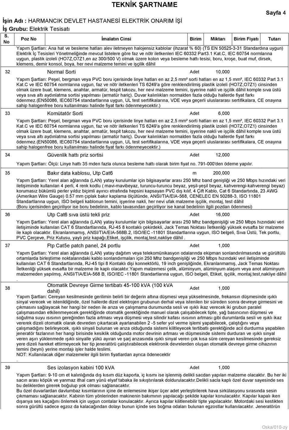 C, IEC 60754 normlarına uygun, plastik izoleli (HO7Z,O7Z1,en az 300/500 V) olmak üzere kolon veya besleme hattı tesisi, boru, kroşe, buat muf, dirsek, klemens, demir konsol, boya, her nevi malzeme