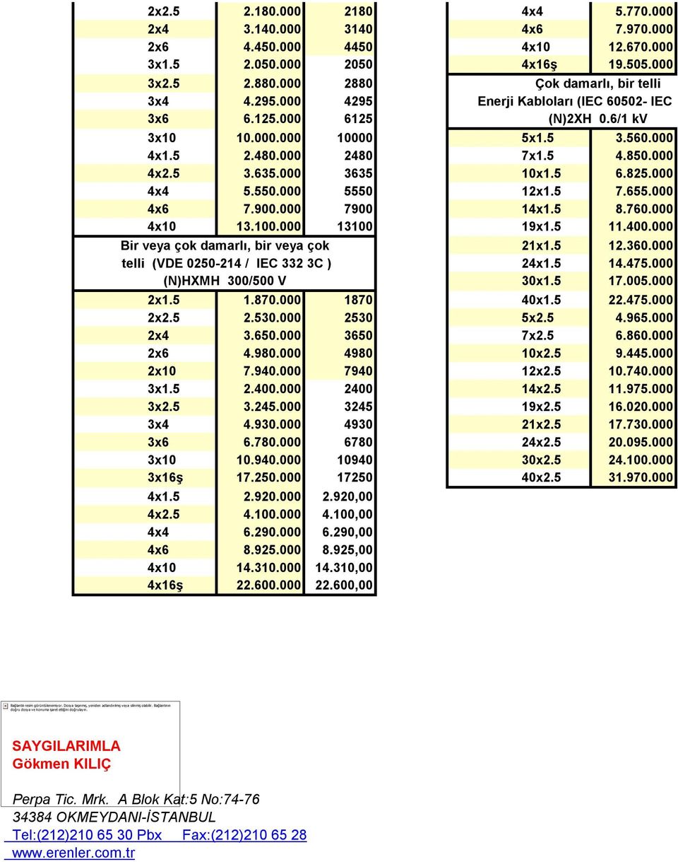 000 4x10 13.100.000 13100 19x1.5 11.400.000 Bir veya çok damarlı, bir veya çok telli (VDE 0250-214 / IEC 332 3C ) (N)HXMH 300/500 V 21x1.5 12.360.000 24x1.5 14.475.000 30x1.5 17.005.000 2x1.5 1.870.