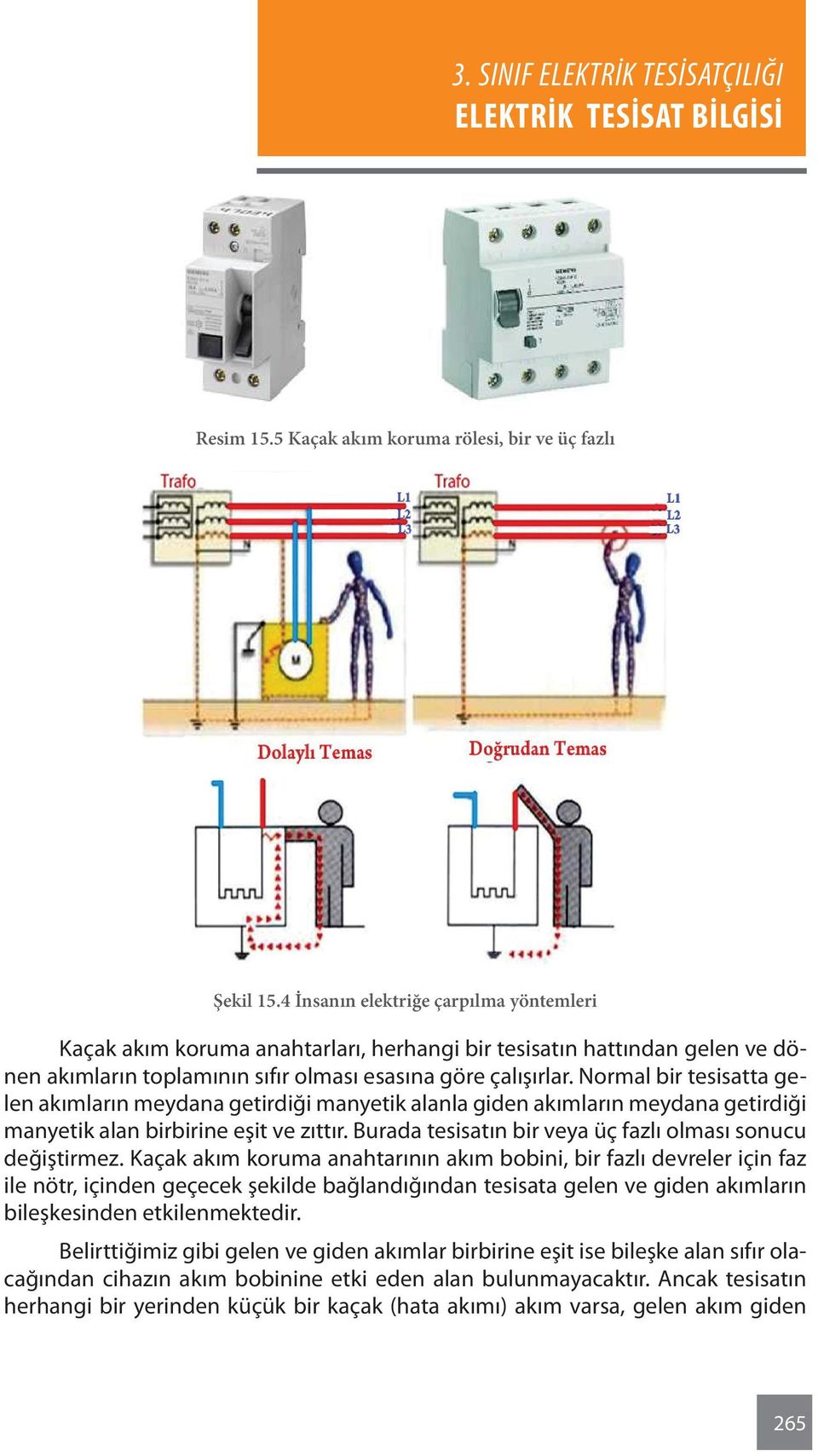 Normal bir tesisatta gelen akımların meydana getirdiği manyetik alanla giden akımların meydana getirdiği manyetik alan birbirine eşit ve zıttır.