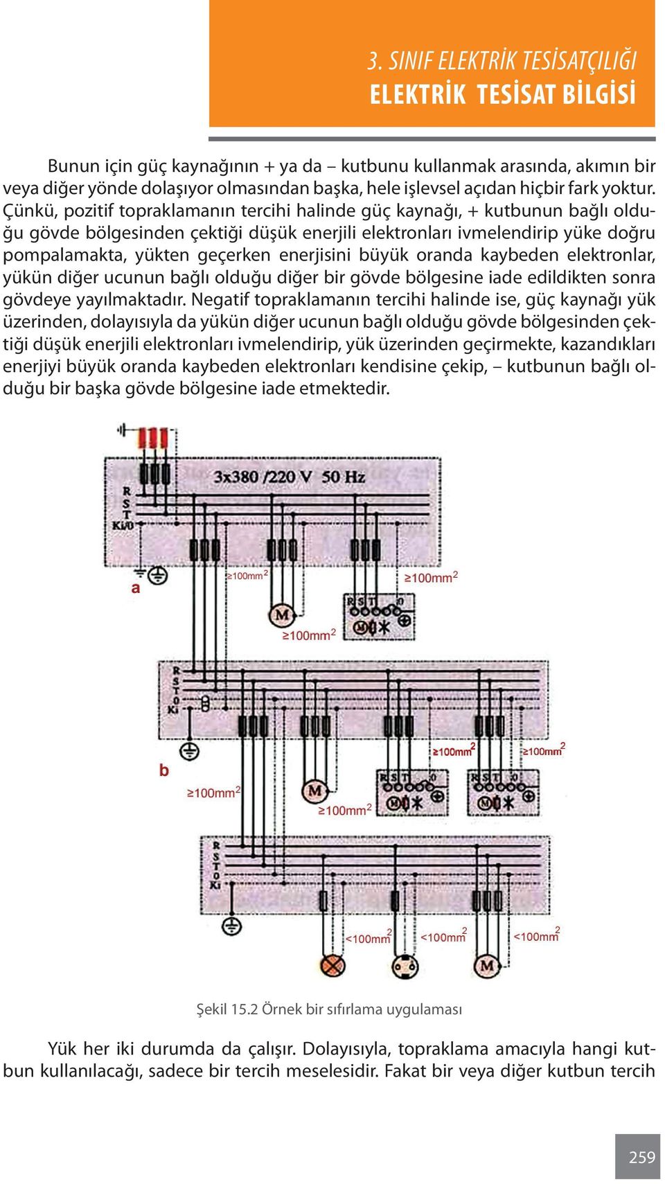 enerjisini büyük oranda kaybeden elektronlar, yükün diğer ucunun bağlı olduğu diğer bir gövde bölgesine iade edildikten sonra gövdeye yayılmaktadır.