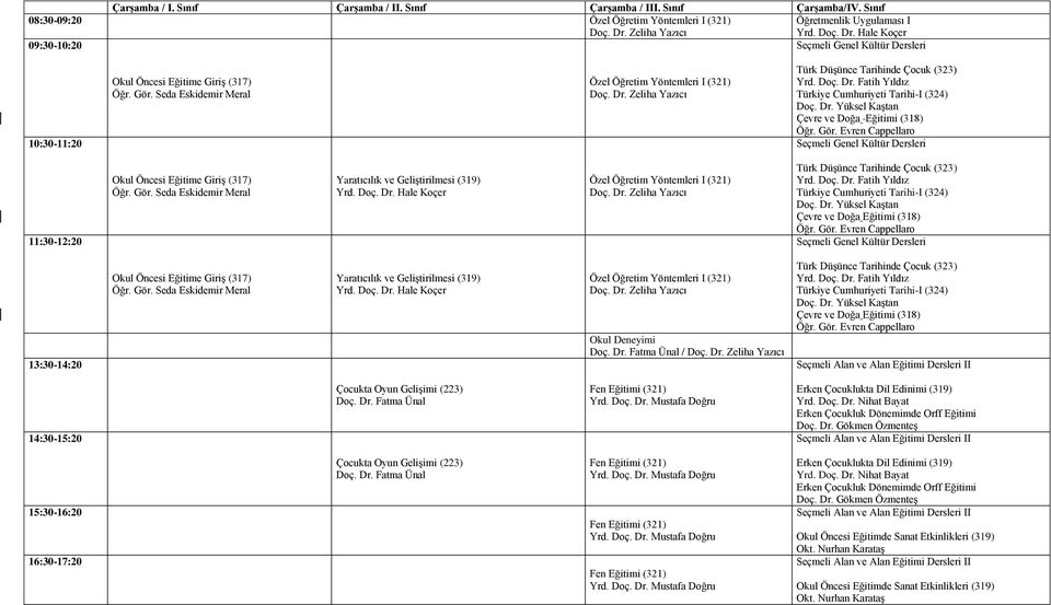 Yöntemleri I (321) 11:30-12:20 Okul Öncesi Eğitime Giriş (317) Yaratıcılık ve Geliştirilmesi (319) Özel Öğretim Yöntemleri