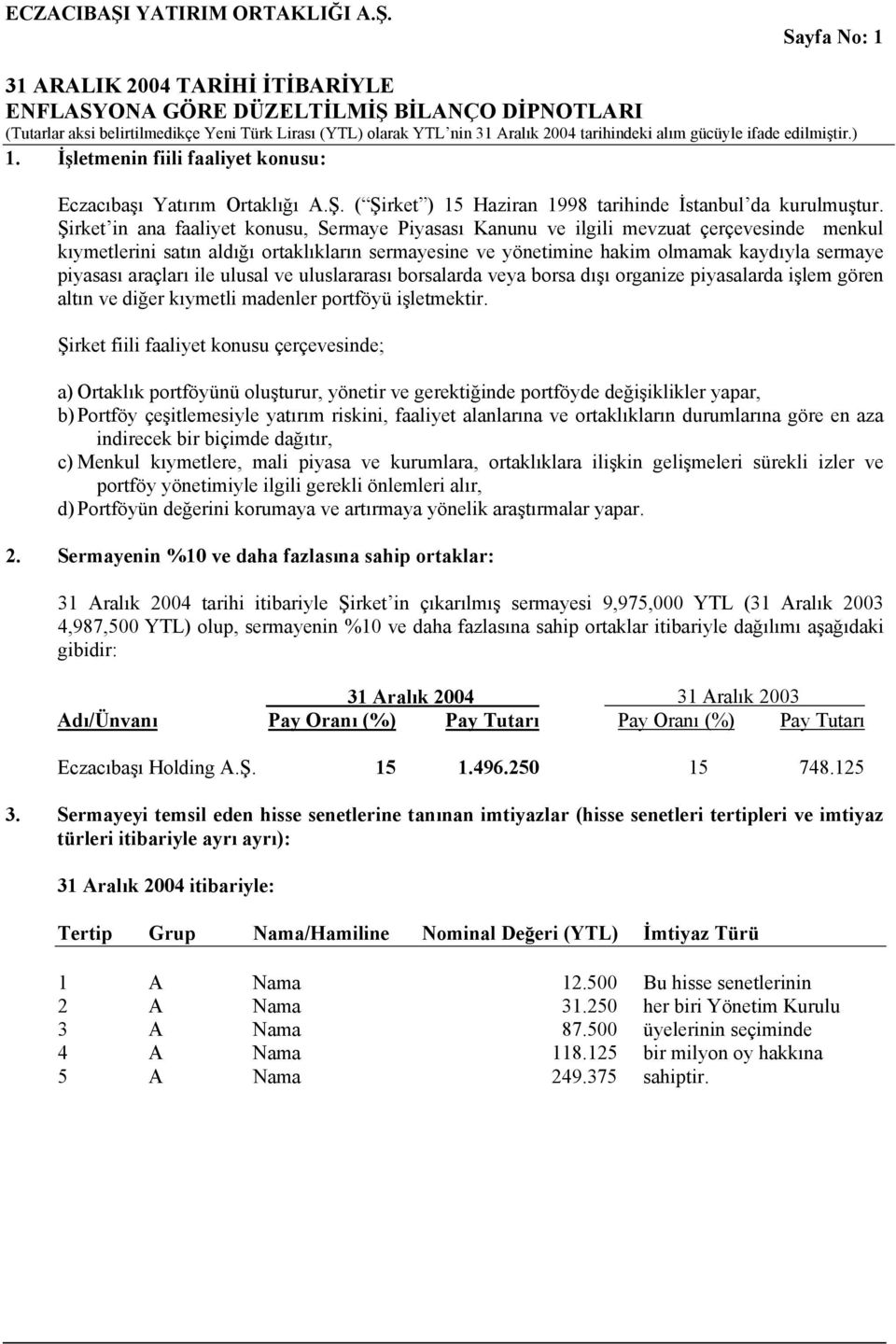 araçları ile ulusal ve uluslararası borsalarda veya borsa dışı organize piyasalarda işlem gören altın ve diğer kıymetli madenler portföyü işletmektir.