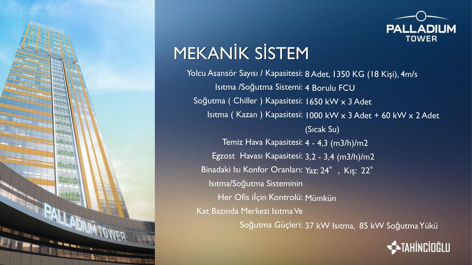 iiçin Kontrolü: Kat Bazında Merkezi Isıtma Ve Soğutma Güçleri: 8 Adet, 1350 KG (18 Kişi), 4m/s 4 Borulu FCU 1650 kw x 3 Adet