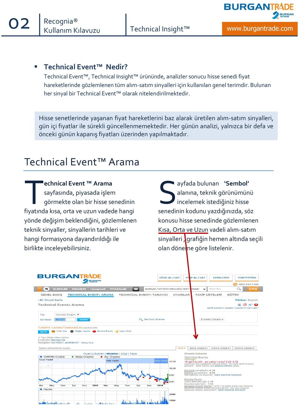 Bulunan her sinyal bir Technical Event olarak nitelendirilmektedir.