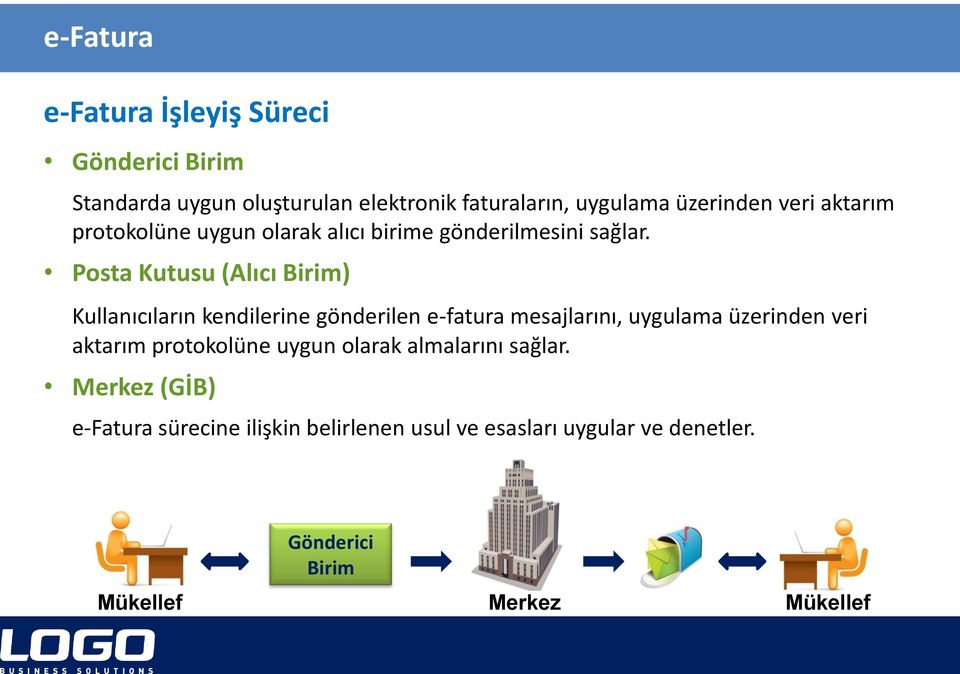 Posta Kutusu (Alıcı Birim) Kullanıcıların kendilerine gönderilen e-fatura mesajlarını, uygulama üzerinden veri aktarım