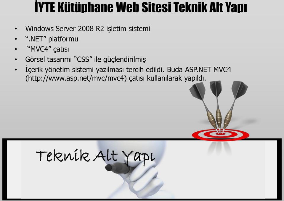 net platformu MVC4 çatısı Görsel tasarımı CSS ile güçlendirilmiş İçerik