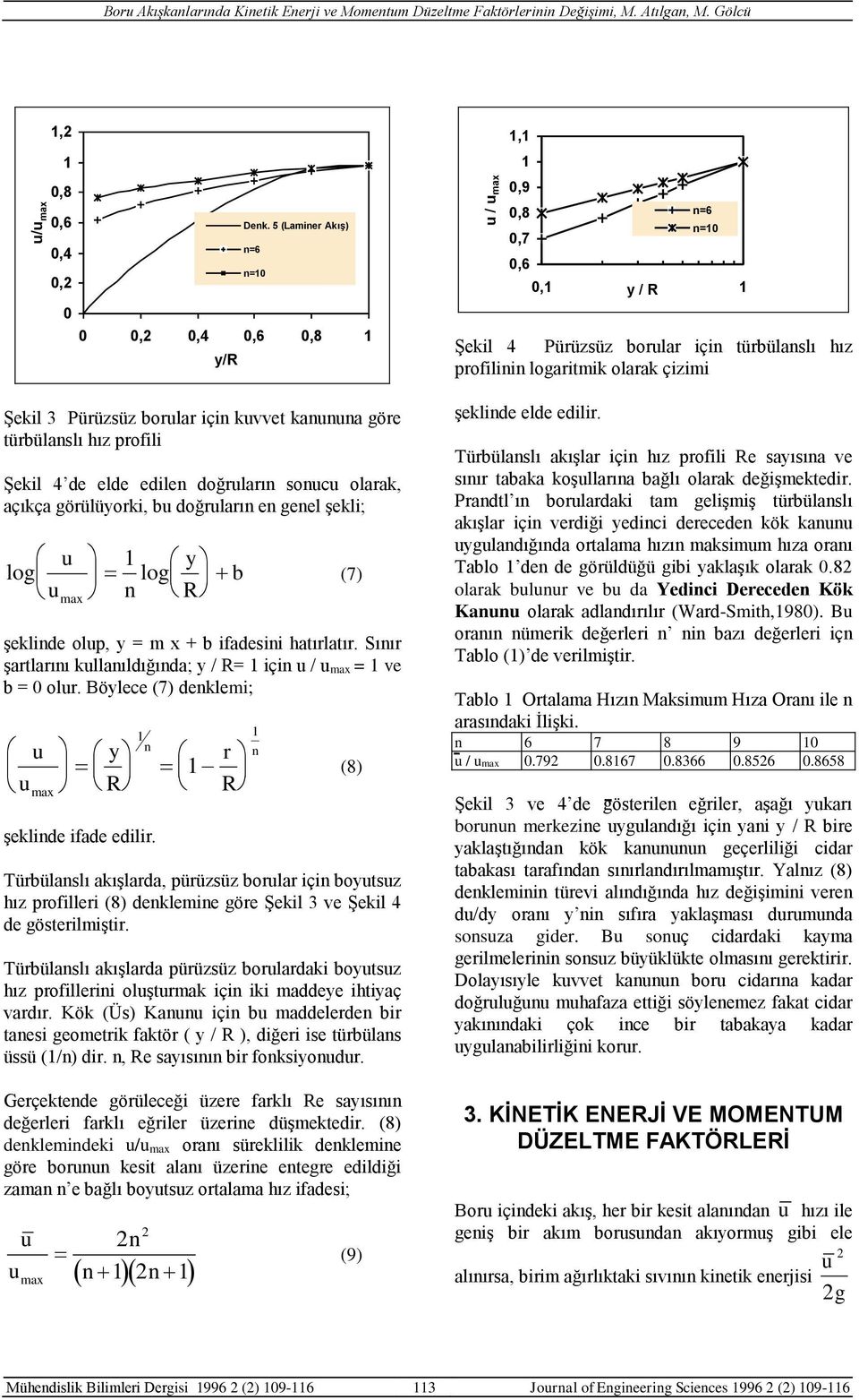 y log b R (7) şeklinde olp, y = m x + b ifadesini hatırlatır. Sınır şartlarını kllanıldığında; y / R= için / max = ve b = 0 olr. Böylece (7) denklemi; max n y r n R R şeklinde ifade edilir.