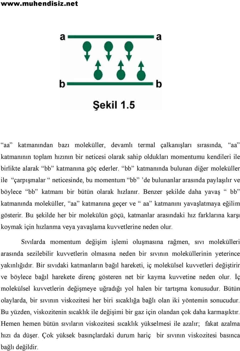 Benzer şekilde daha yavaş bb katmanında moleküller, aa katmanına geçer ve aa katmanını yavaşlatmaya eğilim gösterir.