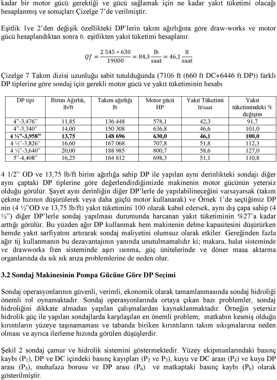 Çizelge 7 Takım dizisi uzunluğu sabit tutulduğunda (7106 ft (660 ft DC+6446 ft DP)) farklı DP tiplerine göre sondaj için gerekli motor gücü ve yakıt tüketiminin hesabı DP tipi Birim Ağırlık, lb/ft