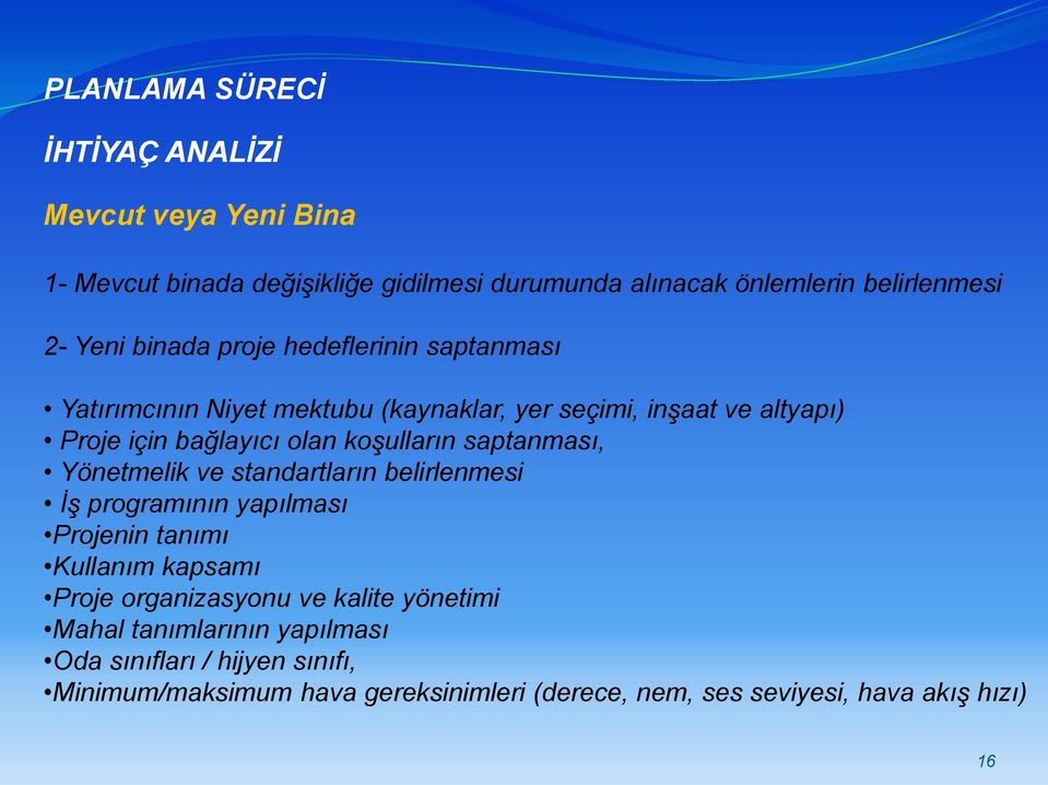 saptanması, Yönetmelik ve standartların belirlenmesi İş programının yapılması Projenin tanımı Kullanım kapsamı Proje organizasyonu ve kalite