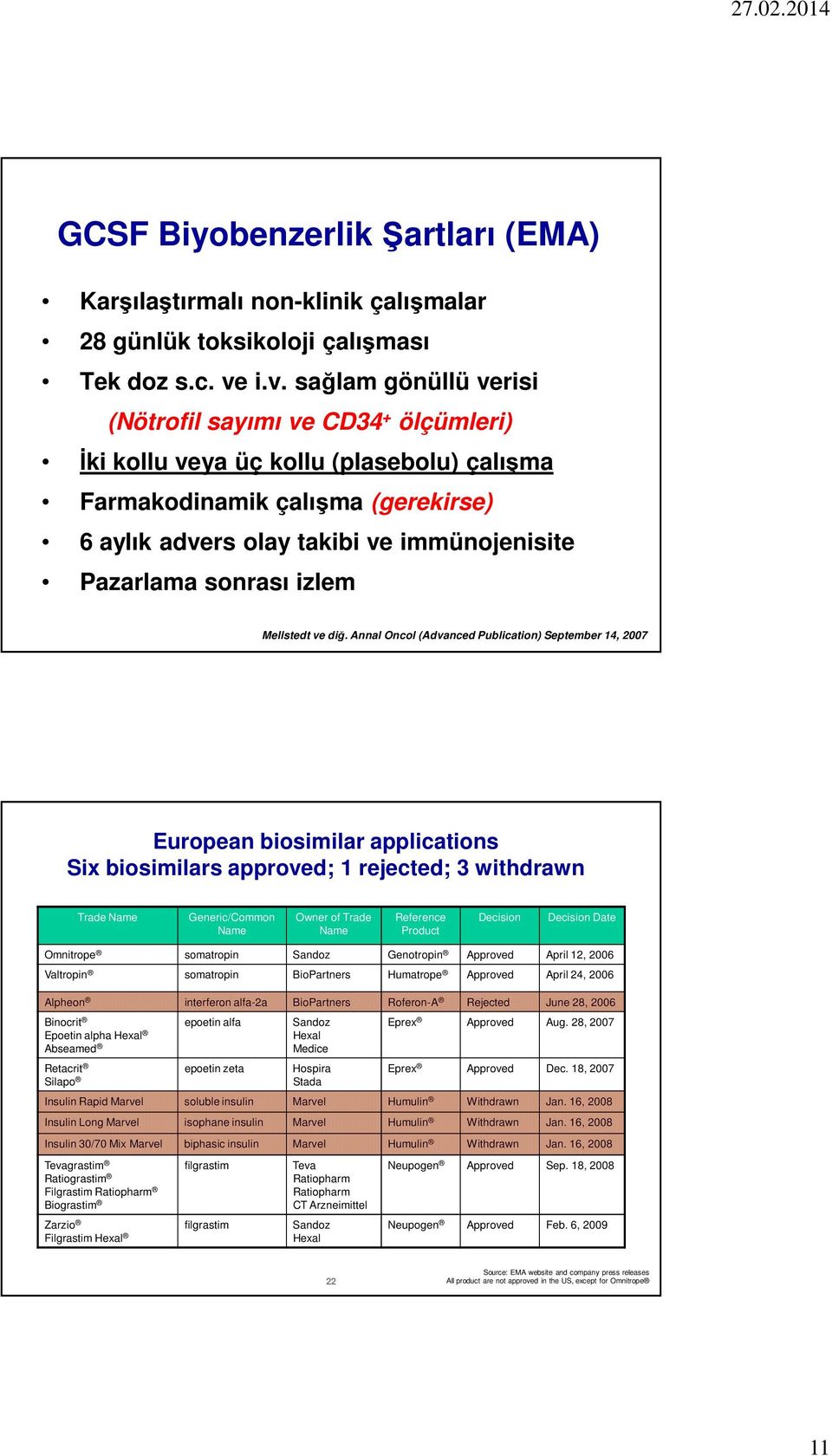 sonrası izlem Mellstedt ve diğ.