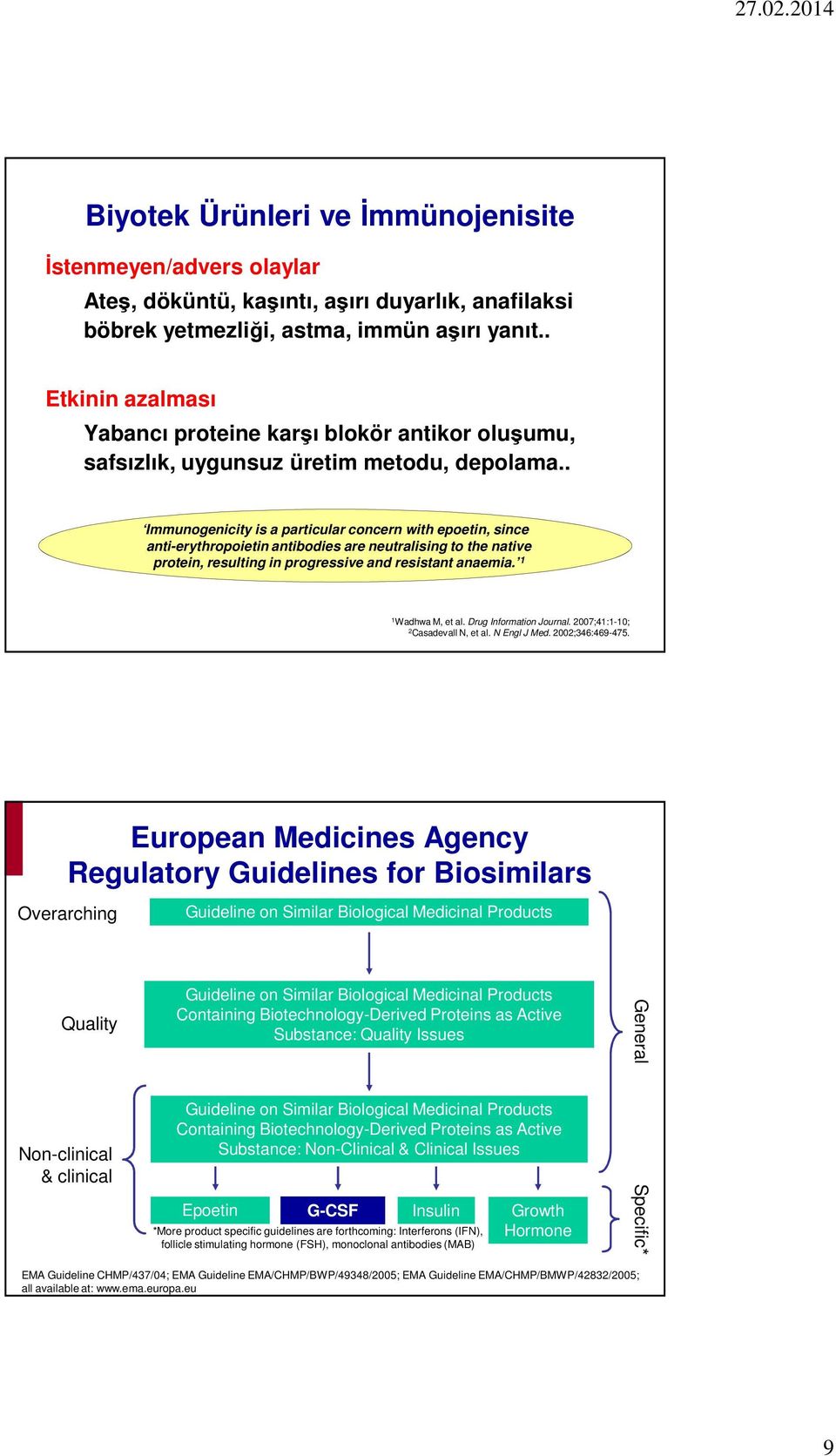 . Immunogenicity is a particular concern with epoetin, since anti-erythropoietin antibodies are neutralising to the native protein, resulting in progressive and resistant anaemia. 1 1 Wadhwa M, et al.