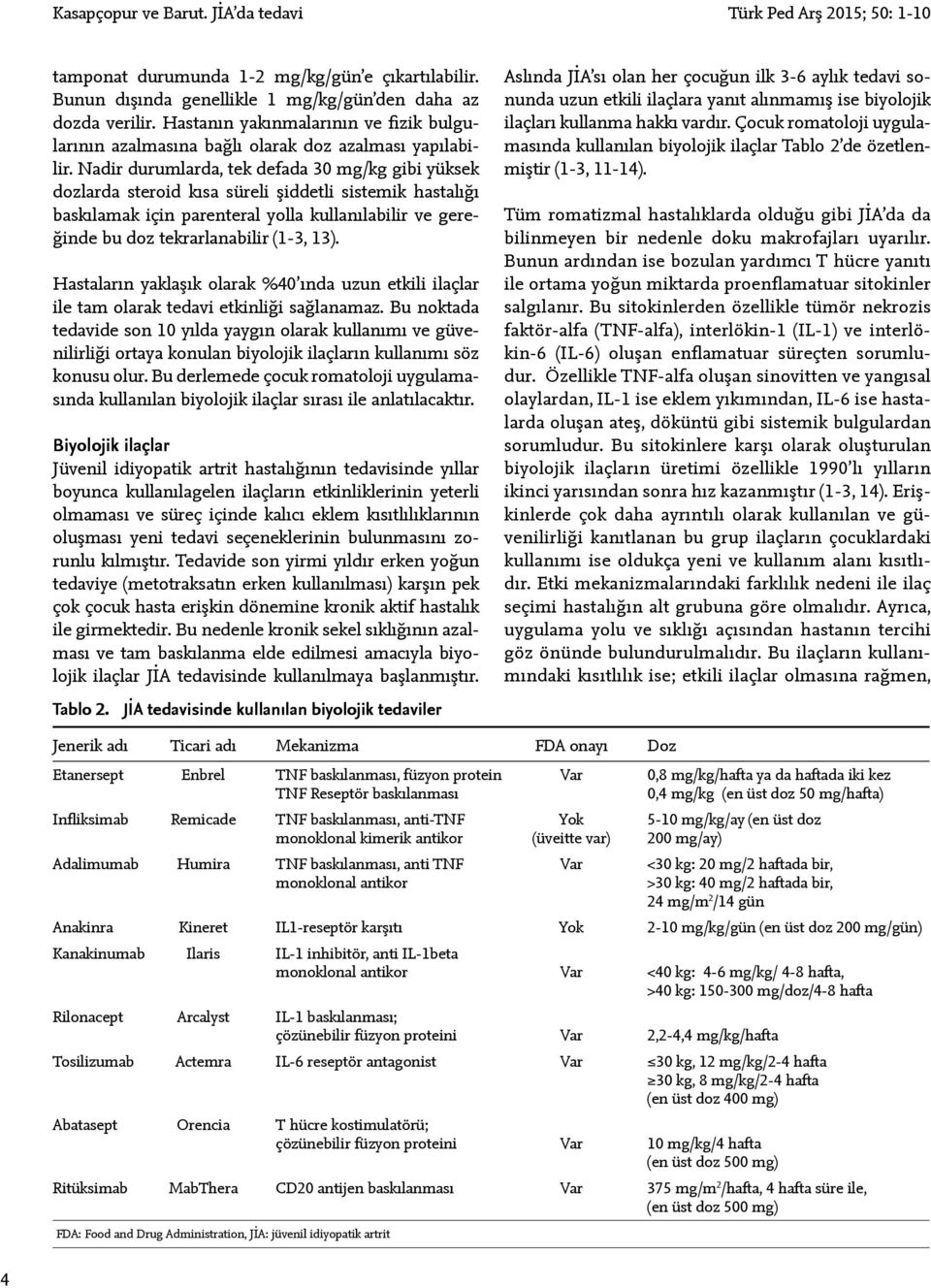 Nadir durumlarda, tek defada 30 mg/kg gibi yüksek dozlarda steroid kısa süreli şiddetli sistemik hastalığı baskılamak için parenteral yolla kullanılabilir ve gereğinde bu doz tekrarlanabilir (1-3,