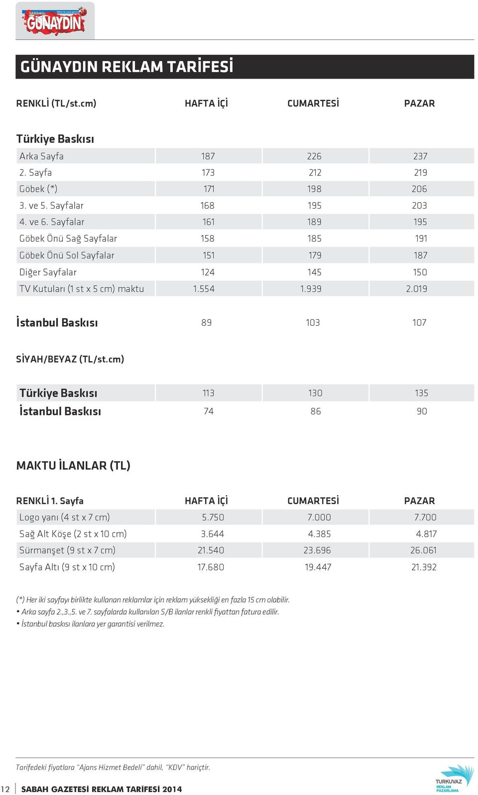 019 İstanbul Baskısı 89 103 107 SİYAH/BEYAZ (TL/st.cm) Türkiye Baskısı 113 130 135 İstanbul Baskısı 74 86 90 MAKTU İLANLAR (TL) RENKLİ 1. Sayfa HAFTA İÇİ CUMARTESİ PAZAR Logo yanı (4 st x 7 cm) 5.