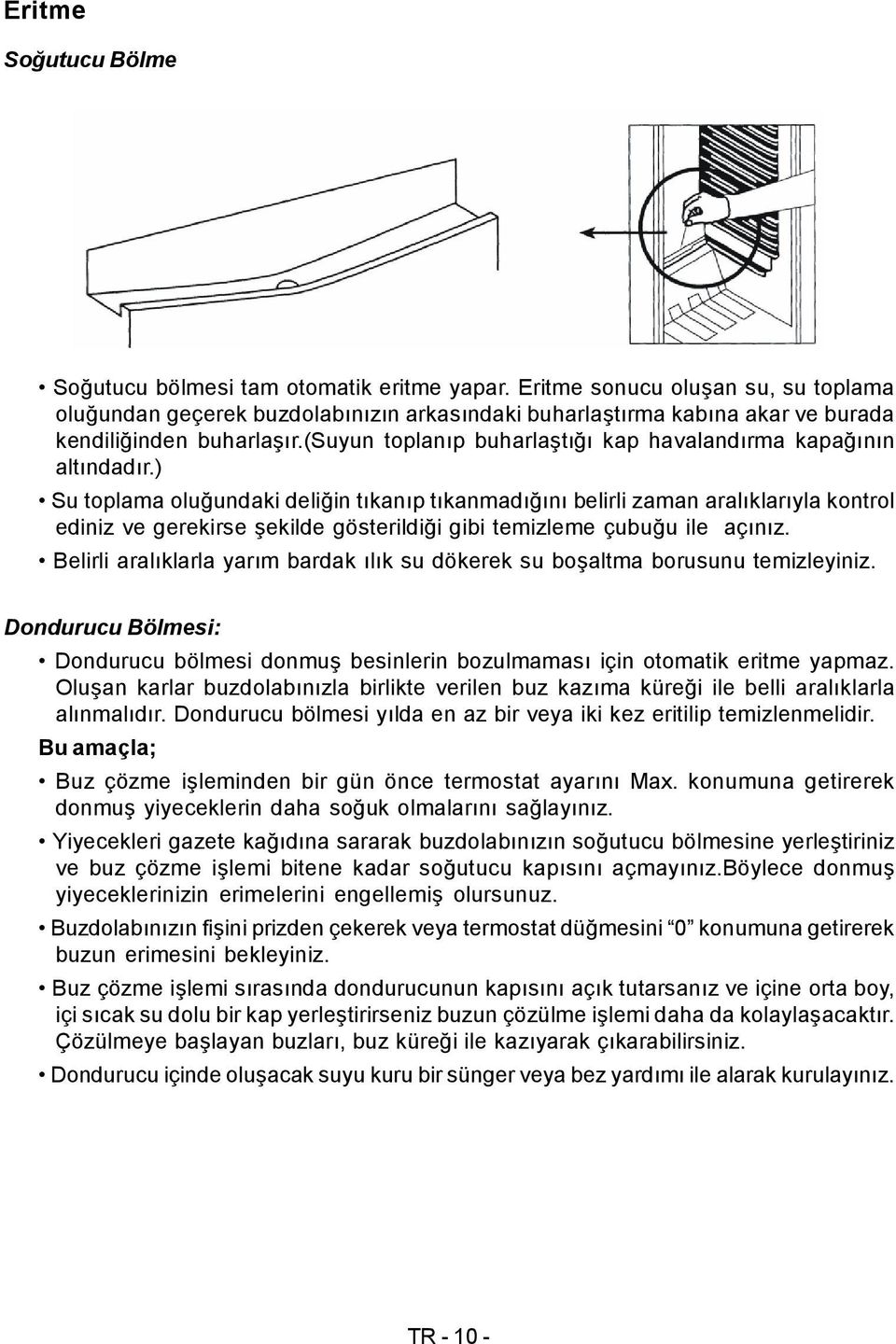 (suyun toplanıp buharlaştığı kap havalandırma kapağının altındadır.