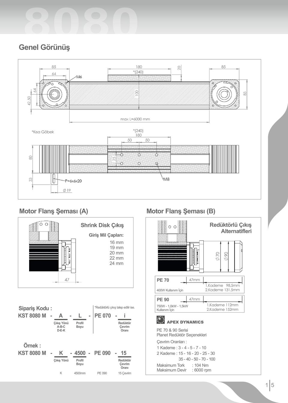 Örnek : ST 8080 M L P 070 4500 P 0 47 750W 1,0kW 1,5kW ullanım İçin 1.ademe 112 2.