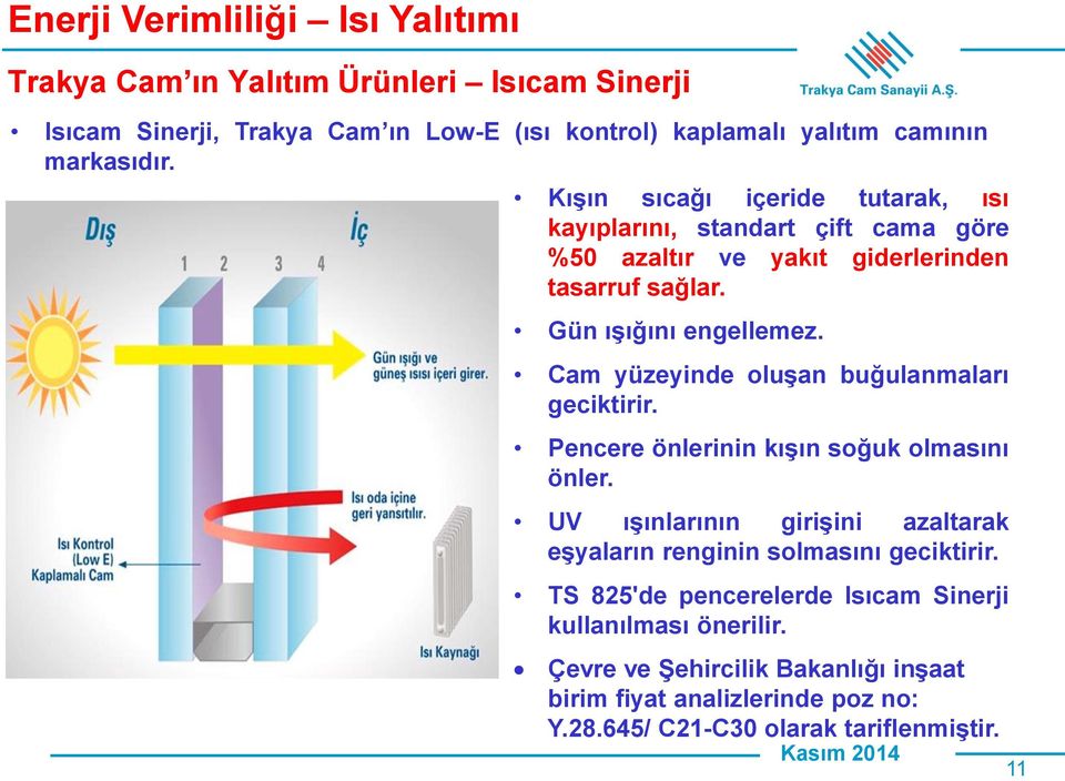 Cam yüzeyinde oluşan buğulanmaları geciktirir. Pencere önlerinin kışın soğuk olmasını önler.